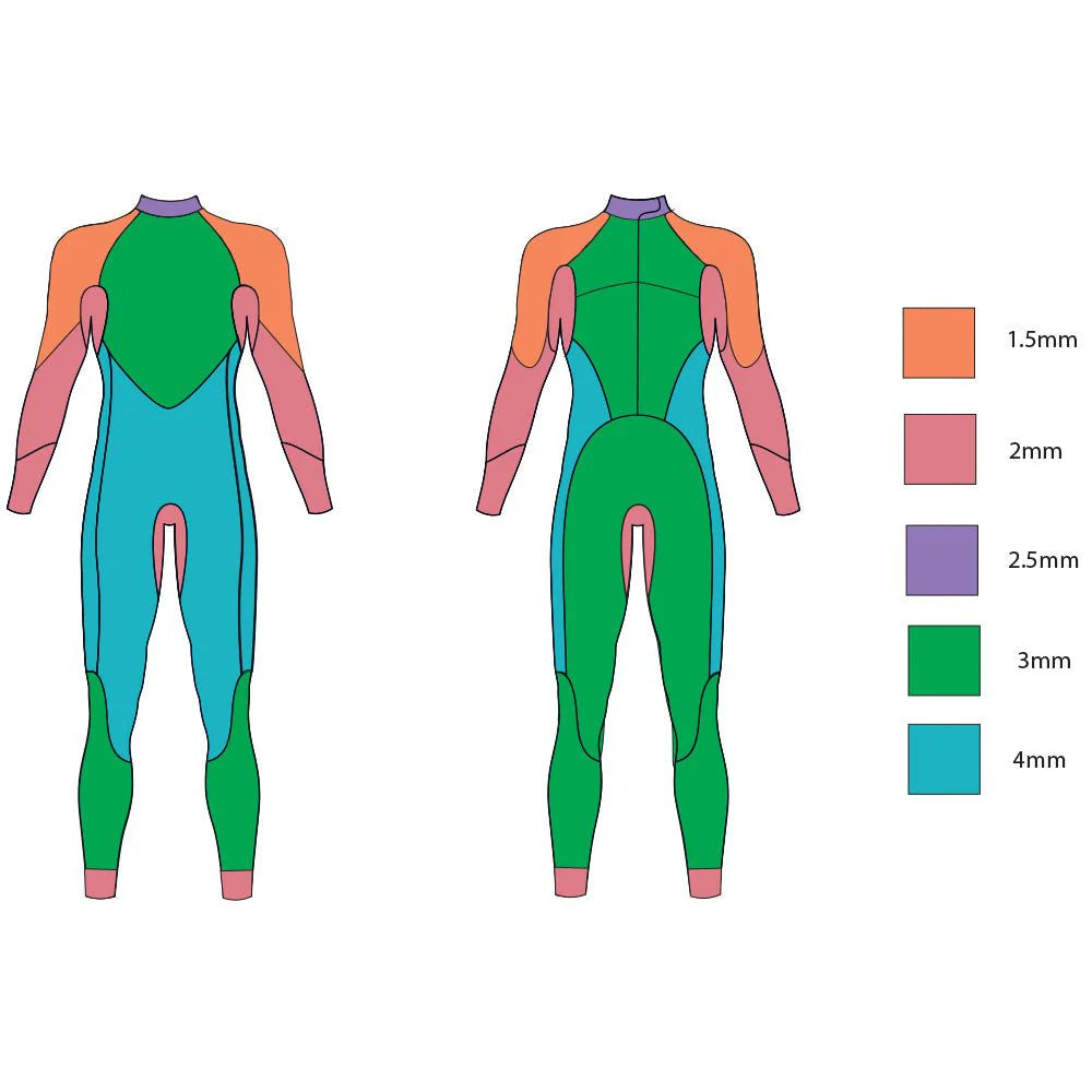 ZONE3 Men's Advance Wetsuit